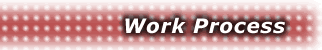 Método de trabajo